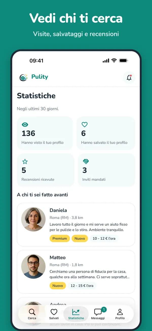 Le statistiche di chi fa le pulizie
